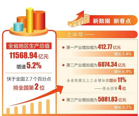 微信截图_20220721140120