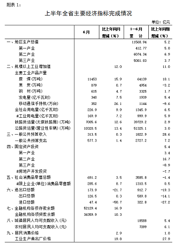 微信截图_20220721140131