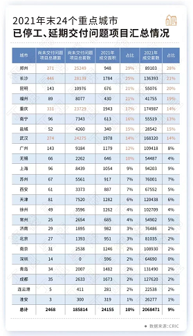 微信截图_20220721143422