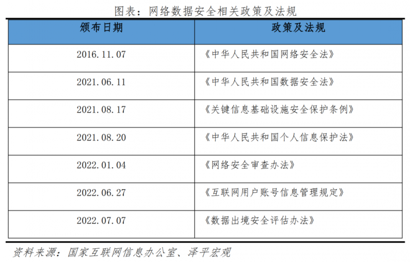 关于滴滴被罚80亿的理性和建设性思考