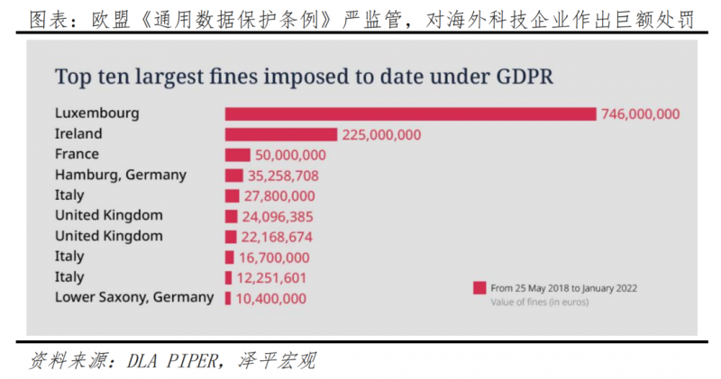 关于滴滴被罚80亿的理性和建设性思考