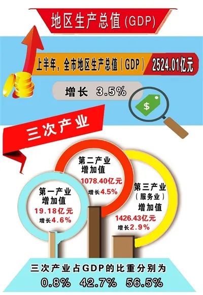 微信图片_20220726134014