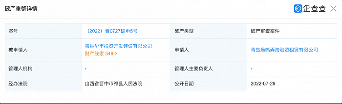一地鸡毛后 | 乔家大院原控股方山西新祁旅游被申请破产重整