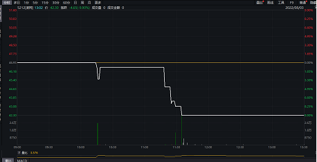被大陆“制裁”后，一台企董事长火速卸任