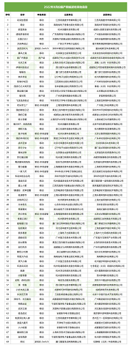微信截图_20220804152546