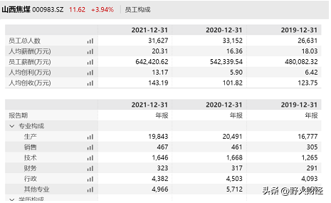 微信截图_20220809110320