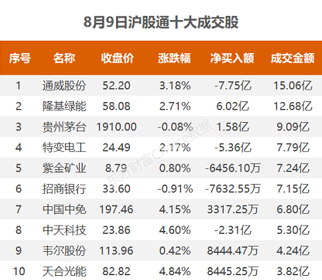 微信截图_20220810174832