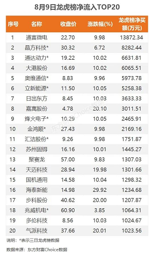 微信截图_20220810174844