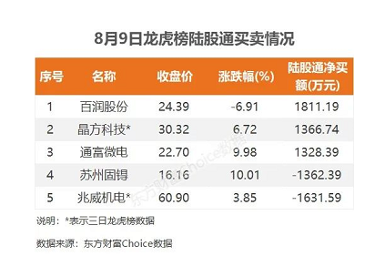 微信截图_20220810174850