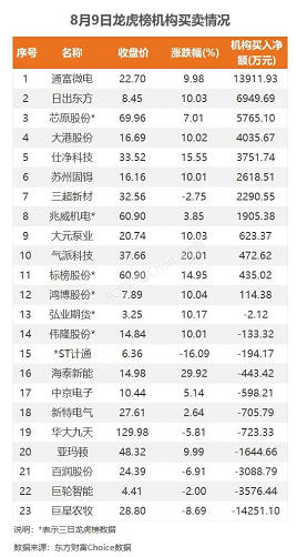 微信截图_20220810174856