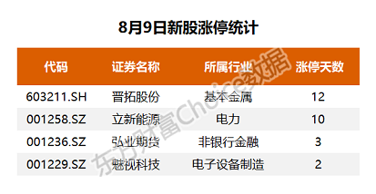 微信截图_20220810174903