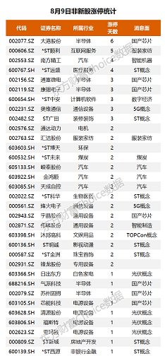 微信截图_20220810174927