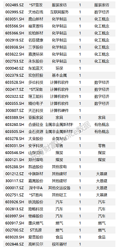 微信截图_20220810174944