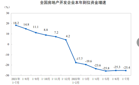 微信截图_20220816110618