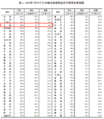 微信截图_20220816110624