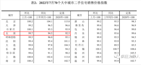 微信截图_20220816110630