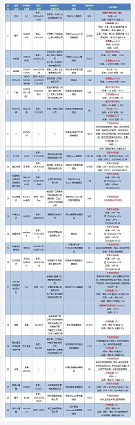 微信截图_20220817162501