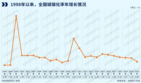微信截图_20220822121209