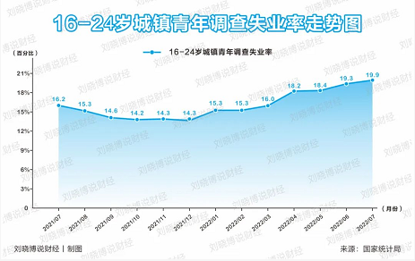 微信截图_20220822121233