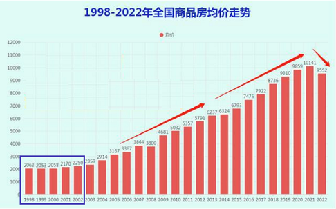 微信截图_20220822121238