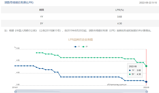 微信截图_20220825104007