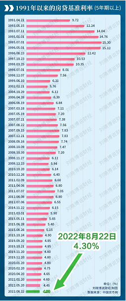 微信截图_20220825104015