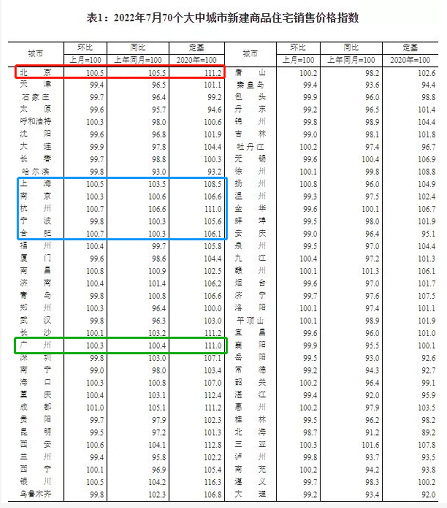 微信截图_20220825104022
