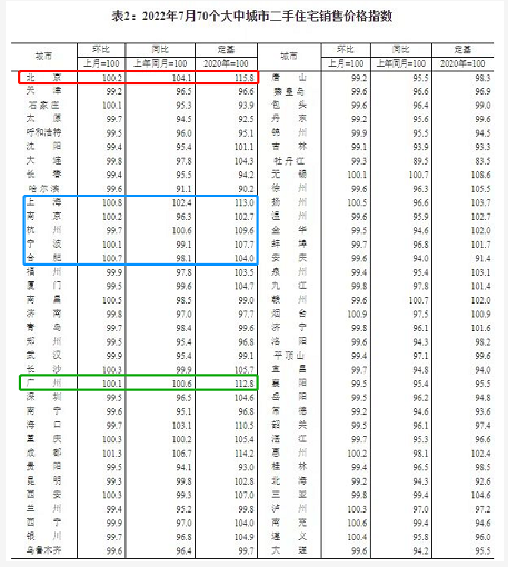 微信截图_20220825104028