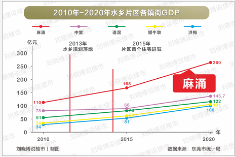 微信截图_20220825104116