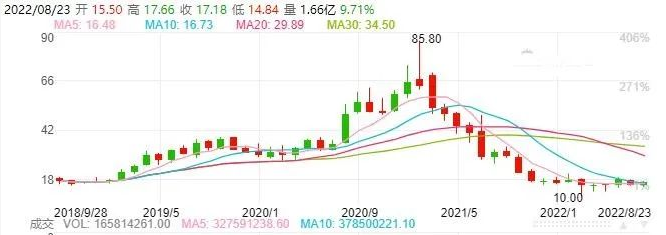 微信截图_20220831164106