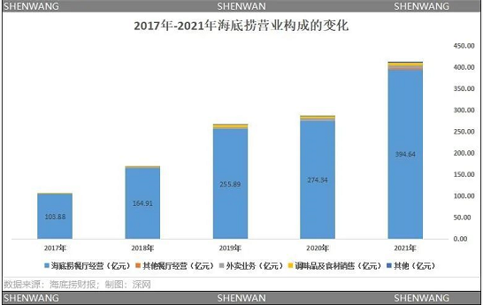 微信截图_20220831164112