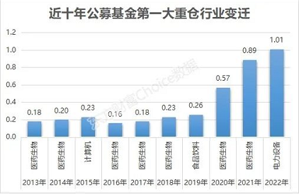 微信截图_20220904174644