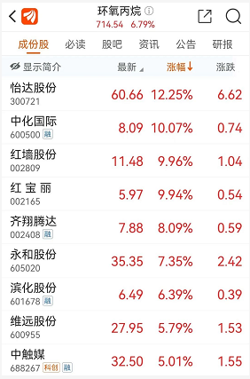 微信截图_20220907154838