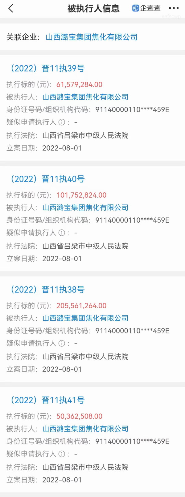 中国民企500强晋商潞宝集团与吕梁上演着“爱恨情仇”