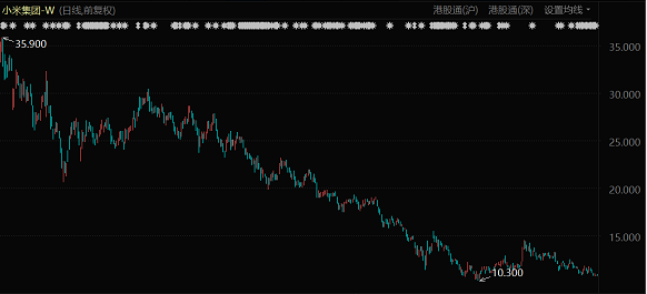 微信截图_20220909110054