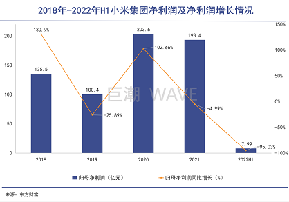 微信截图_20220909110101