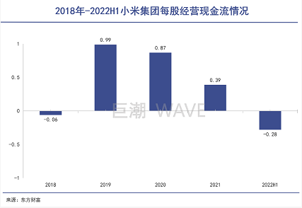 微信截图_20220909110108