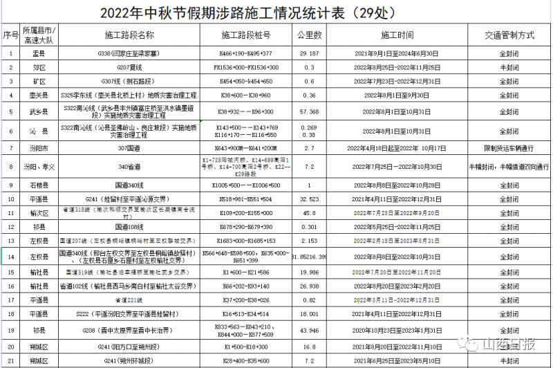 微信图片_20220909141127
