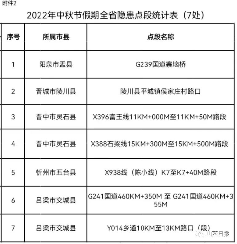 微信图片_20220909141131