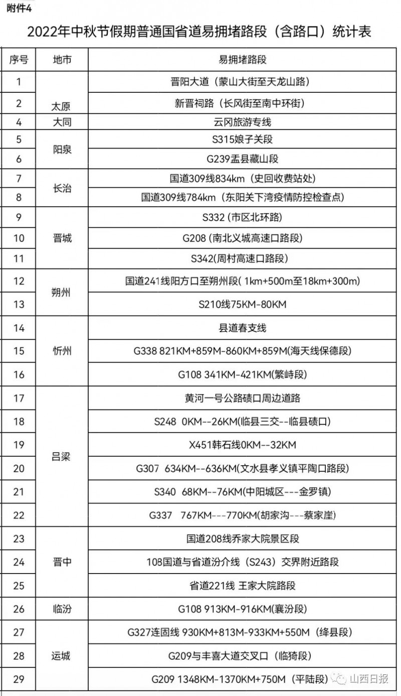 微信图片_20220909141138