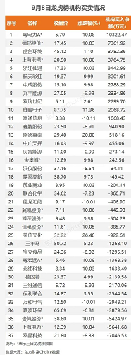 微信截图_20220909174421