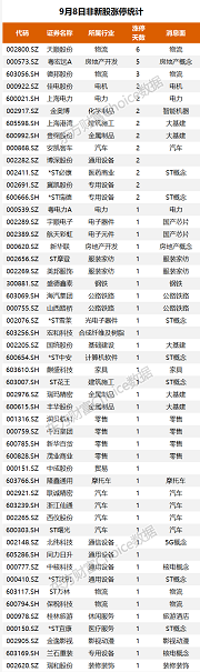 微信截图_20220909174434