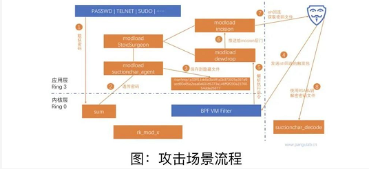 微信截图_20220913154251
