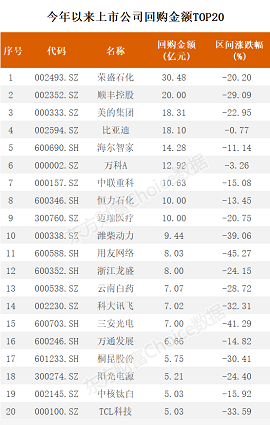 微信截图_20220916215125
