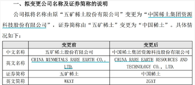 微信截图_20220921153453