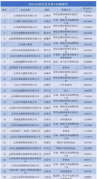 微信截图_20220927104209
