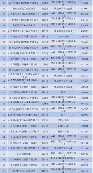 微信截图_20220927104227