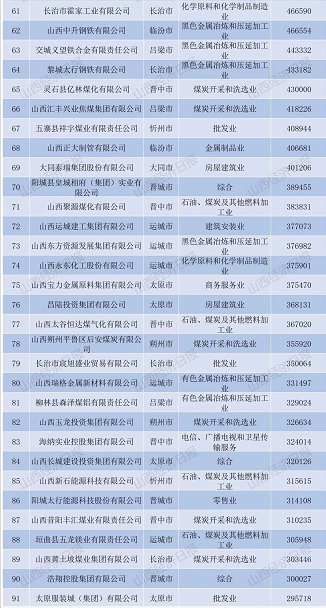 微信截图_20220927104256