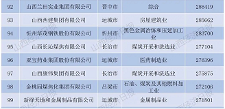 微信截图_20220927104327