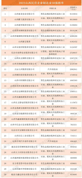 微信截图_20220927104346